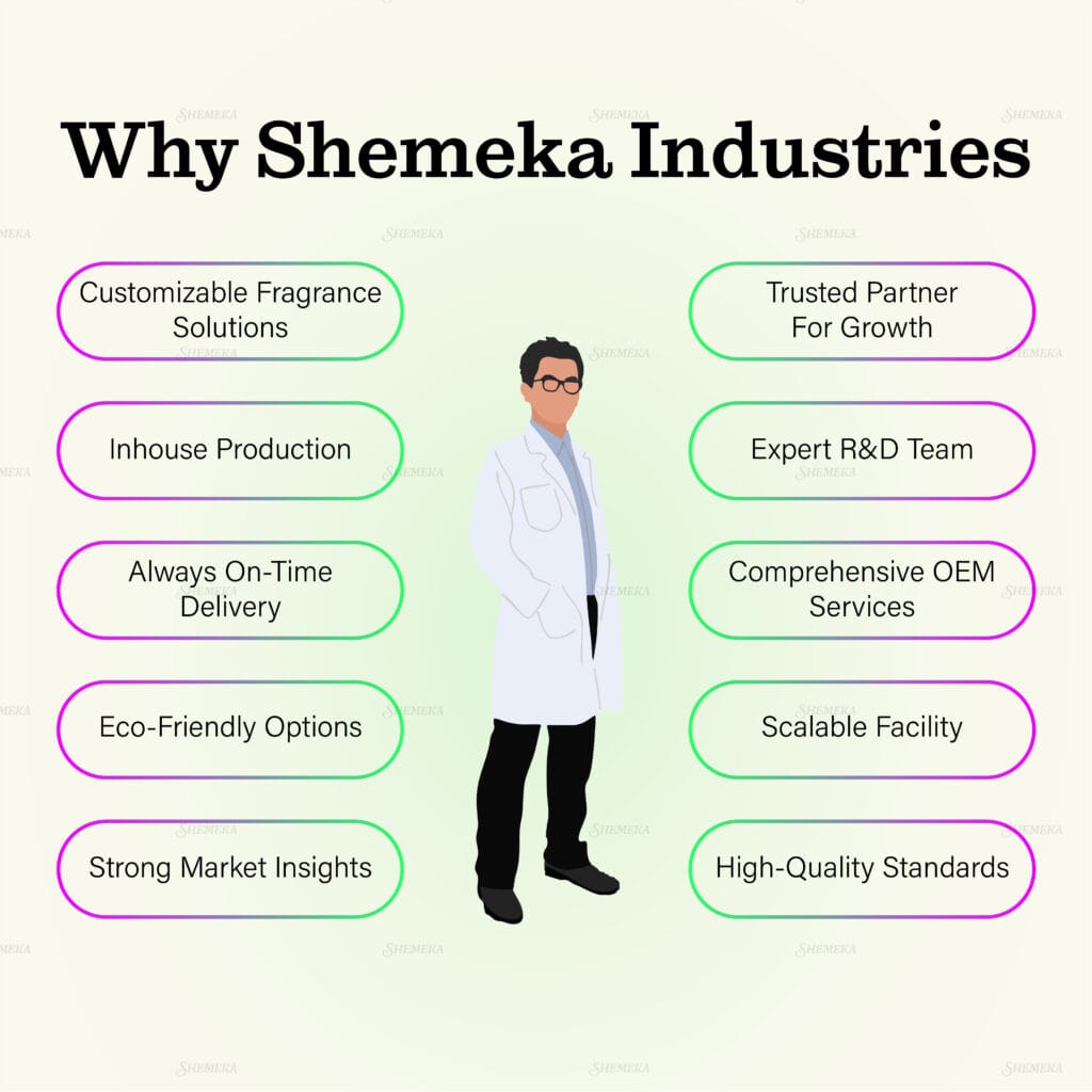 Why Us Qualities of Shemeka Industries