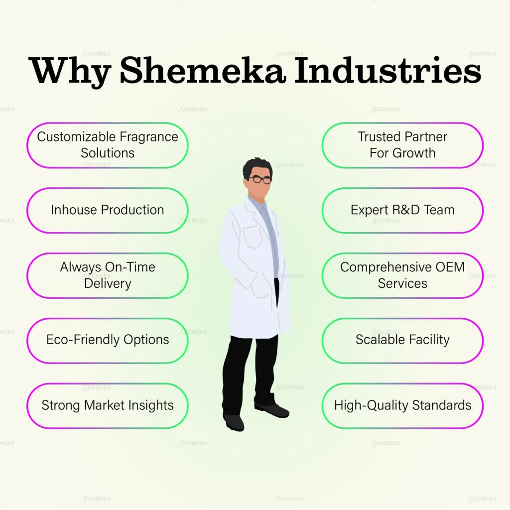 Qualities of Shemeka Industries