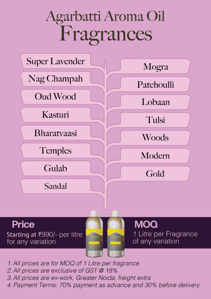 Agarbatti Pricing