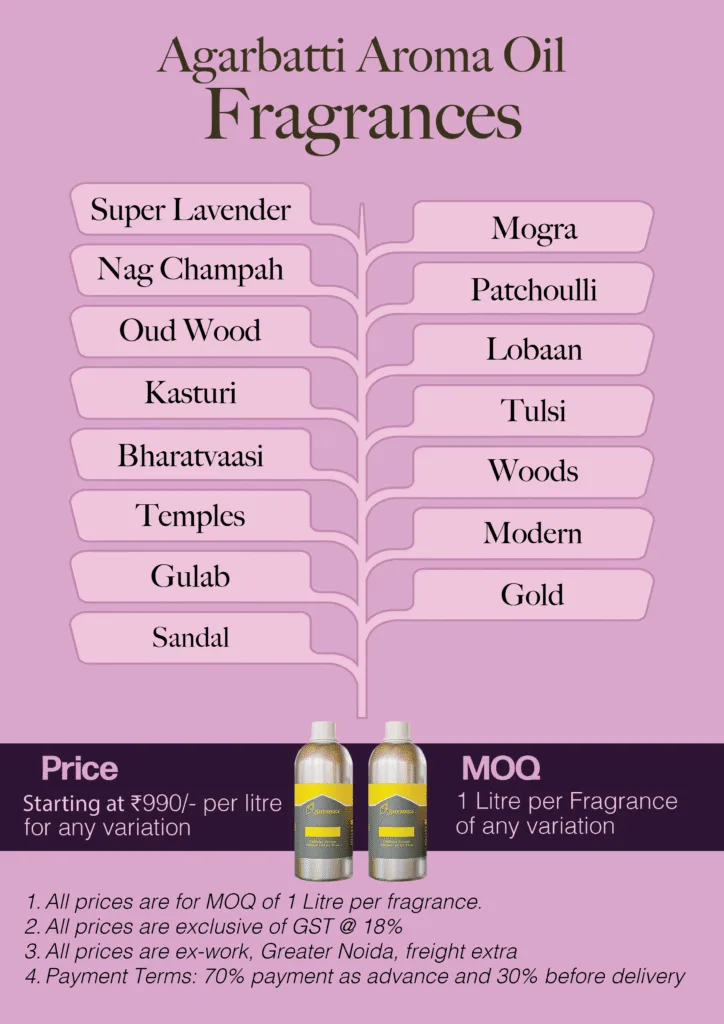 Agarbatti Pricing